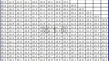 MK国际,MK(中国)一站式体育服务官方网站 测量仪器使用标准